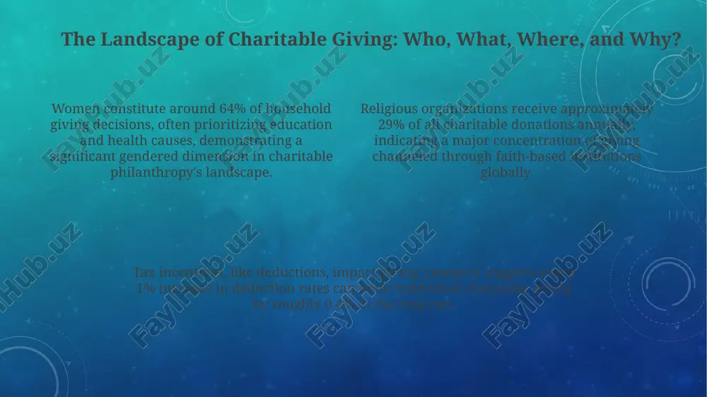 understanding charity: definitions, forms, and impact - Page 4