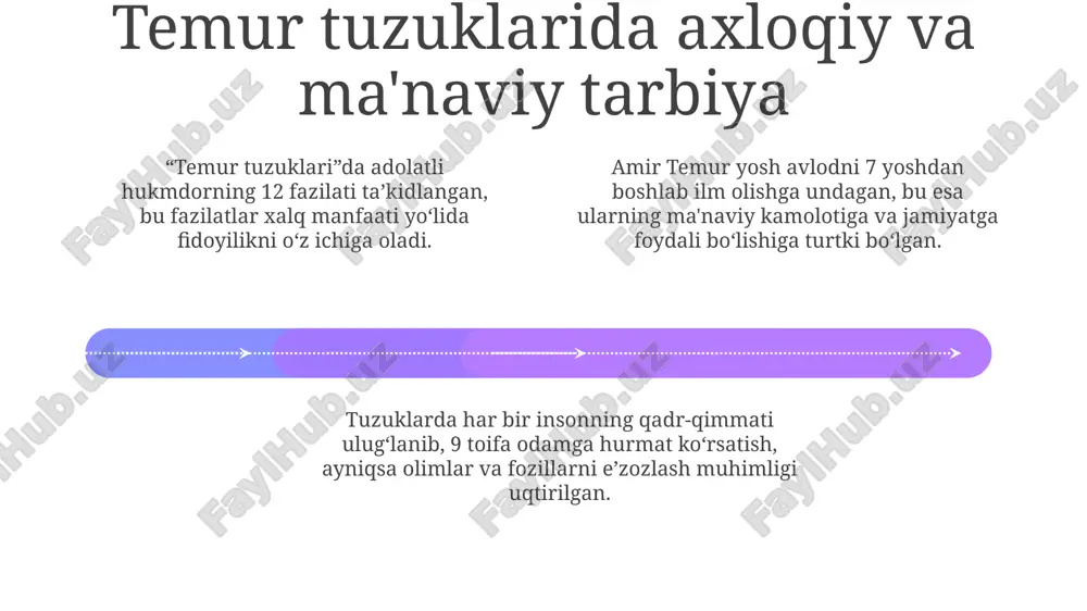 amir temur o'g'itlarining tarviyaviy axamiyati - Page 4