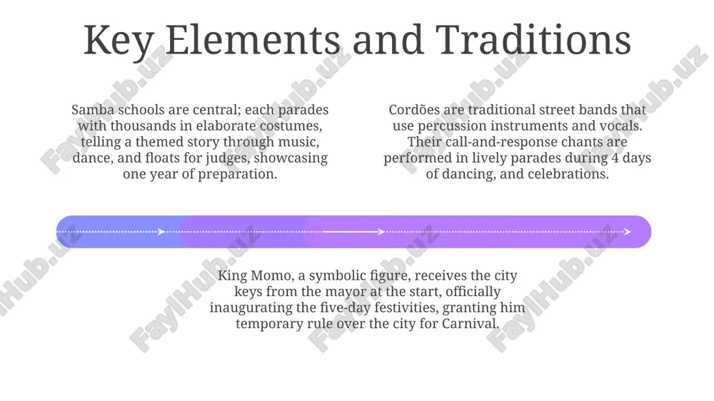 braziliyaning carnaval bayrami - Page 4