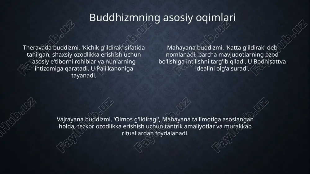 budda ta'limotining asoslari - Page 4