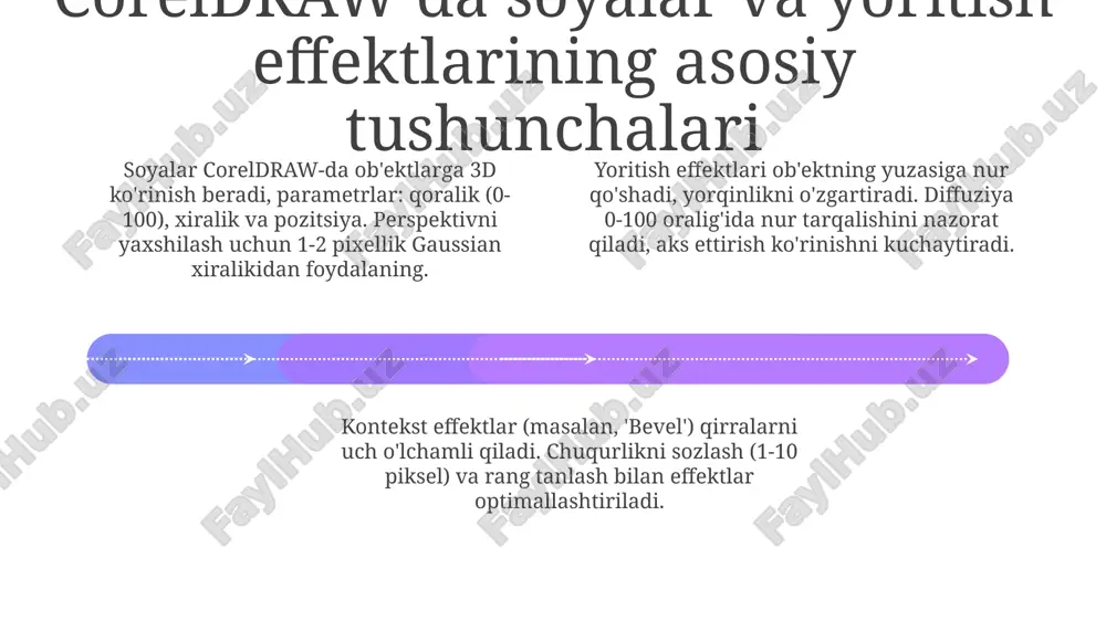 yorqinlik qo'shib, uni 2d dan 3d ko'rinishga olib keladi. murakkab sahnalarda soyalar va yoritishni boshqarish add text add text add text add text add text add text shovqinni kamaytirish uchun gradient mesh vositasi yordamida tekstura yoritishni qo'shing, bunda 50% shaffoflik qiymati yaxshi natija beradi. kompleks sahnalarda soyalar uchun soya qadamlarini 20 dan 100 gacha oshirish soya sifatini yaxshilaydi, ammo render vaqtini oshiradi. obyektlar orasidagi yoritishni aniqroq boshqarish uchun ko'p nurli sozlamalardan foydalaning; 3-5 nur optimal bo'lishi mumkin. maslahatlar, fokuslar va savol-javoblar 01 02 03 soyani joylashtirishda offset qiymatini 0.5 dan 1.0 gacha sozlash, ob'ektning o'lchamiga qarab, yanada tabiiy ko'rinish beradi, lekin ortiqcha kattalashtirmang. yorug'lik effektlari uchun bitmap rejimida ishlash yaxshiroq, chunki vector rejimida sifat yo'qolishi mumkin, ayniqsa gaussian blur kabi filtrlardan foydalanganda. powerclip funktsiyasi yordamida soya va yorug'likni ob'ekt shakli ichida chegaralash, dizaynning tozaligini saqlaydi va murakkab kompozitsiyalarni yaratishni osonlashtiradi. sales 1st qtr 2nd qtr 100 0 sales 1st qtr …