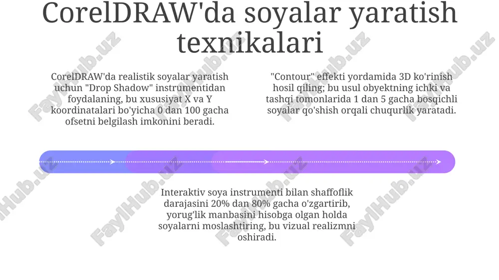 coreldraw - Page 4