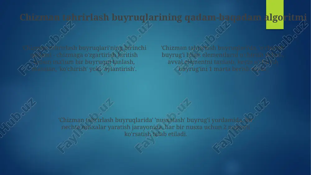 chizman tahrirlash buyruqlari algoritmi - Page 4