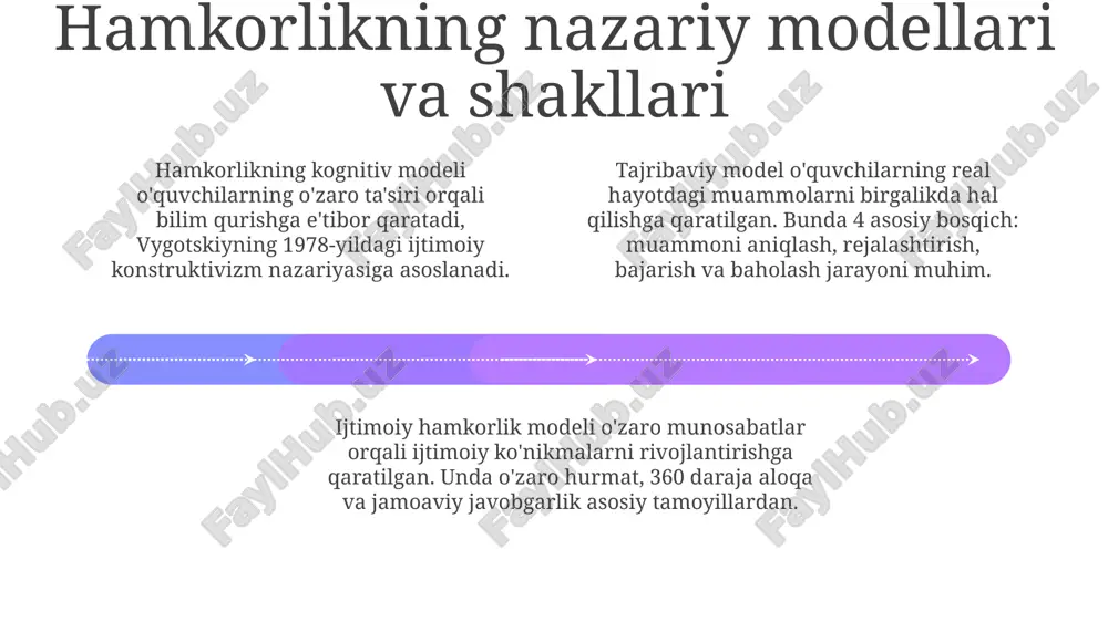hamkorlik pedagogikasining kontseptual g'oyalari - Page 4