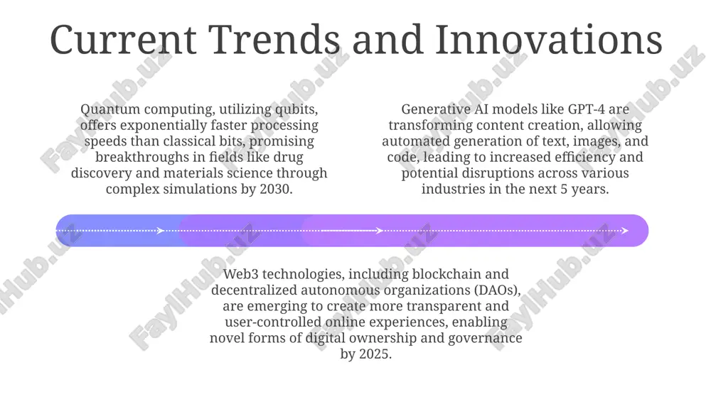 the evolution and impact of it - Page 4