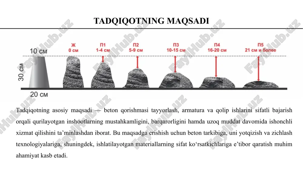 konsistensiyada bo‘lishi kerak. beton yotqizish jarayoni inshootning mustahkamligi va monolitligini ta’minlovchi eng muhim bosqichlardan biridir. tayyor qorishma qurilish joyiga maxsus bunkerlardan yoki beton nasoslar yordamida yetkaziladi. beton yotqizish ishlari qatlamma-qatlam amalga oshiriladi, har bir qatlam quyilgach, darhol zichlanadi va sath tekislanadi. qorishma quyish vaqtida betonning ajralib ketmasligi, suv ajralmasligi hamda armatura orasida to‘liq joylashishi nazorat qilinadi. beton massasi uzoq vaqt ochiq holda qolmasligi lozim, chunki bu uning namligini yo‘qotib, mustahkamlik darajasini pasaytiradi. yotqizish jarayonida doimiy ravishda harorat va namlik holati ham nazorat ostida bo‘lishi zarur. beton zichlash beton tarkibidagi havo pufakchalarini chiqarib, uning zichligi va mustahkamligini oshirishga xizmat qiladi. eng keng tarqalgan usul — mexanik yoki vibratsion zichlash bo‘lib, bunda maxsus vibratorlar yordamida beton massasi tebratilib, ichidagi havo pufakchalari chiqariladi. kichik hajmli yoki noqulay joylarda qo‘lda zichlash usuli qo‘llanadi, bunda maxsus tayoqchalar yoki sopollar yordamida qorishma zichlanadi. ayrim sanoat konstruksiyalarida markazdan qochma (sentrofugal) usuldan foydalaniladi, bu usul betonni yuqori darajada …