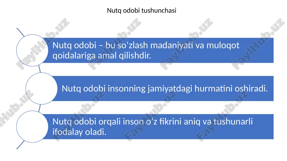 nutq odobi va nutq harakatdagi til - Page 4