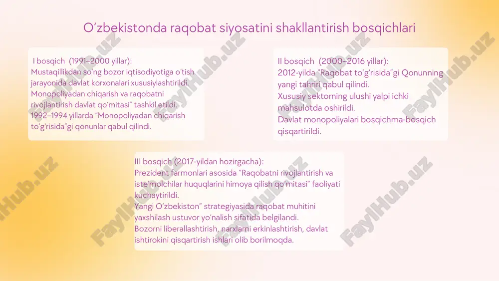 raqobat muhitini shakllantirish - Page 4