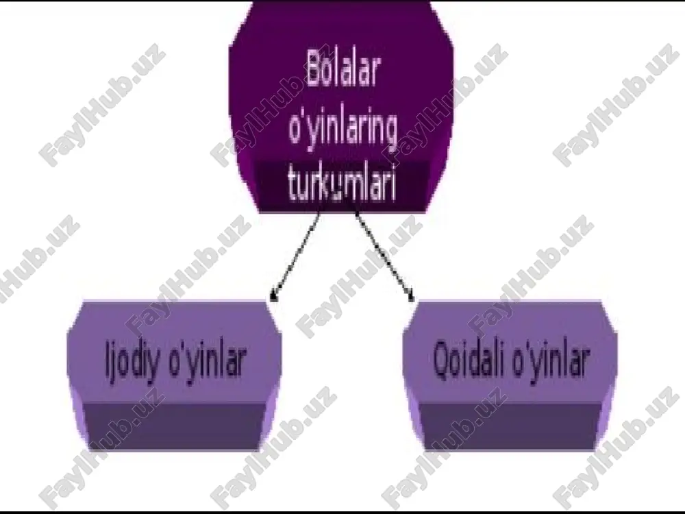 bolalar o'yinlari - Page 4