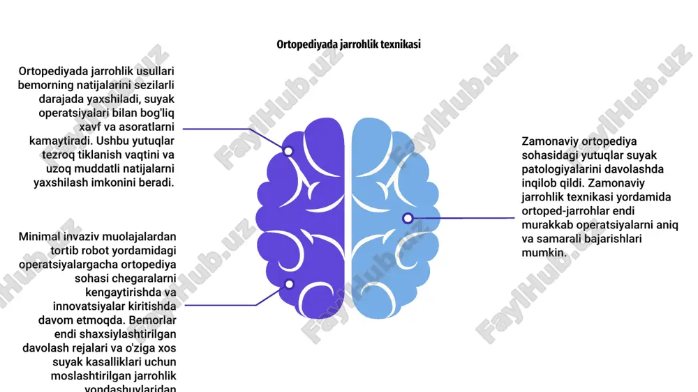 ib keldi. suyak patologiyalarida bajariladigan operatsiyalar endi minimal invaziv jarrohlik va yuqori aniqlik uchun kompyuter yordamida navigatsiya kabi ilg'or usullarni o'z ichiga oladi. suyak patologiyasi bo'yicha operatsiyalarda muhim mulohazalar muvaffaqiyatli natijalarni ta'minlash uchun operatsiyadan oldin puxta rejalashtirish, bemorni to'g'ri baholash va operatsiyadan keyingi ehtiyotkorlik bilan parvarish qilishni o'z ichiga oladi. e’tiboringiz uchun rahmat