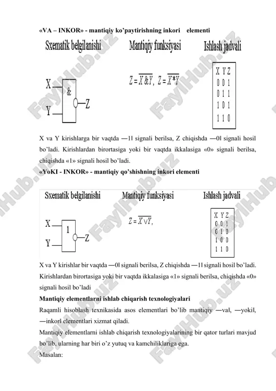 bo’lsin, agar a=b bo’lsa va y3 =1 bo’lsin, agar a<b bo’lsa. bu shartlarga mos mantiqiy funksiyalar asosida solishtirish sxemasini qurish mumkin. 3-rasmda. ikkita ikki razryadli ikkilik sonlarni solishtirish vazifasini bajaruvchi qurilmaning sxemasi keltirilgan. 3 -rasm. ikkita ikki razryadli ikkilik(binar) sonlarni solishtirish sxemasi. asosiy mantiqiy elementlar t seriyasi 19 ta elementdan iborat boʻlib, 4 ta guruhga boʻlingan: 7 ta logik element, 3 ta funktsional element, 4 ta vaqt elementi, 5 ta kirish kuchaytirgichlari. umumiy texnik koʻrsatkichlar. 40 ming soatlik xizmat muddati, nuqsonsiz ishlash ehtimolligi r q 0,9 li ulanishlar soniga bogʻliq emas. · elementlar quyidagi shartlarda normal ishni taʻminlaydi: · isteʻmoldagi kuchlanish xatoligi nominal qiymatdan 10-15% boʻlganda: · tashqi muhit harorati -40( dan q 50( s gacha boʻlganda: · atrof muhitning nisbiy namligi 90% gacha va harorati 250 s boʻlganda: · 4d gacha tezlanish chastotasi 5-200 gts diapazonadagi tebranishlar. tranzistorli elementlar ishi ishonchli, sozlanishga va tayyorlanayotganida, ishlayotganida rostlanishga muhtoj emas, kuzatib …