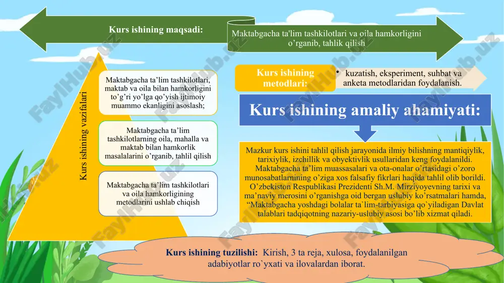 ganishni qo'llab-quvvatlaydi. ular uy va mtt o'rtasidagi hayotiy aloqadir. va ular mtt hayotiga aralashganlarida, ular bizning mttlarimizni o'rganish, o'sish va rivojlanish uchun yaxshi joylarga aylantiradi. ota- onalarni jalb qilish siyosati ota-onalarni sherik sifatida kutib olishganda va ularni hurmat qilishda va ular uyda va mttda o'zlarining hissalarini qo'shishlari uchun zarur bo'lgan yordamni hisobga olgan holda o'quvchilarning yutuqlari va muvaffaqiyatlarining oshishini tan olishadi. mttdagi ijobiy iqlimni targ'ib qilish uchun quyidagi qadamlarni belgilab beradi: maktabgacha ta’lim tashkilotlarning oila, mahalla va maktab bilan hamkorlik masalalari hozirgi kunda mtt va oila hamkorligida ota-onalar bilan ishlashning bir necha xil ko`rinishi mavjud: maktabgacha ta'lim tashkilotlari va ota-onalarning o'zaro munosabatlari tamoyillari: o'qituvchining do'stona uslubi ota-onalar individual yondashuv - o`qituvchi vaziyatni, kayfiyatni his qiladi ota-onalar hamkorlik - muhit yaratish o'zaro yordam va qiyin pedagogik vaziyatlarda oilani qo'llab-quvvatlash rivojlanayotgan muhitni yaratish qaerda o'qituvchi oila bilan muloqot qiladi, shaxsiyat oilada va bolalar jamoasida shakllanadi dinamizm - o'zgaruvchan ijtimoiy tarkibga tez javob …