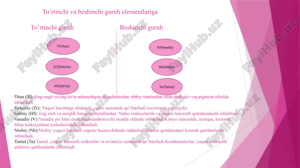 sidi yuqori haroratga chidamli va barqaror. u yuqori issiqlik va korroziyaga chidamli material sifatida ishlatiladi. gidroksidlar: gafniy(iv) gidroksid (hf(oh)₄): suvda eriydi va amfoterik xossaga ega. kislotalar va ishqorlar bilan reaksiyaga kirishib, gafniy tuzlarini hosil qiladi. 1. vanadiy (v) oksidlar: vanadiy(v) oksid (v₂o₅): vanadiyning eng keng tarqalgan oksidi bo‘lib, oq yoki sariq rangga ega. u yuqori oksidlanish darajasi (+5) bilan reaktsiyaga kirishadi. gidroksidlar: vanadiy(v) gidroksid (v(oh)₅) vanadiy(iv) gidroksid (v(oh)₄): kam uchraydigan va qisqacha barqaror bo‘lgan gidroksid. amfoterik xossalar bilan tanilgan, ya'ni kislotalar va asoslar bilan reaksiyaga kirishadi. 2. niobiy (nb) oksidlar: niobiy(v) oksid (nb₂o₅): niobiy oksidi juda barqaror va yuqori haroratga chidamli. u oxirgi oksidlanish darajasi (+5) bilan reaktsiyaga kirishadi. gidroksidlar: niobiy(v) gidroksid (nb(oh)₅): niobiy gidroksidi ham amfoterik bo‘lib, kislotalar va asoslar bilan reaksiyaga kirishadi.niobiy gidroksidi niobiy tuzlarini olish uchun ishlatiladi. 3. tantal (ta) oksidlar: tantal(v) oksid (ta₂o₅): tantal oksidi yuqori haroratga chidamli va juda barqarordir. u yuqori oksidlanish darajasi (+5) …