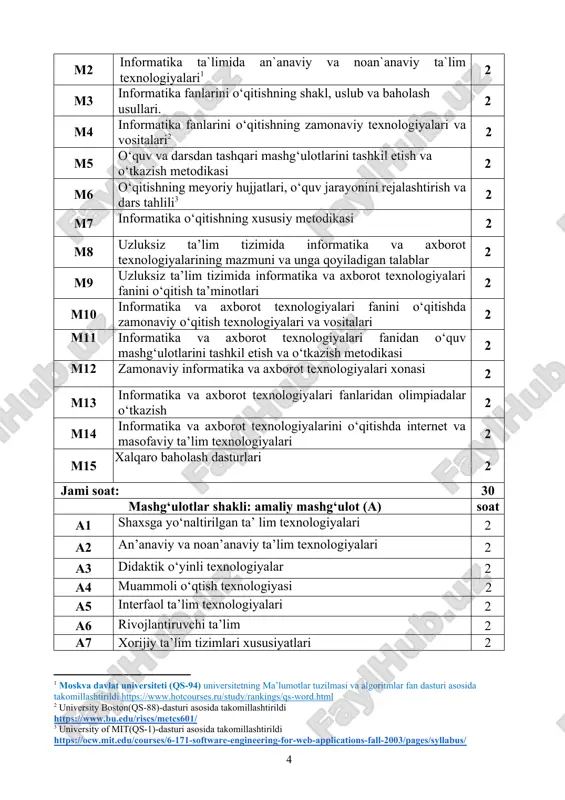 3 didaktik o‘yinli texnologiyalar 2 a4 muammoli o‘qtish texnologiyasi 2 a5 interfaol ta’lim texnologiyalari 2 a6 rivojlantiruvchi ta’lim 2 a7 xorijiy ta’lim tizimlari xususiyatlari 2 a8 informatika o’qitish metodikasi fani va uni o’qitish tendensiyalari. 2 a9 uzluksiz ta’lim tizimida informatika va axborot texnologiyalari fanini o’qitishning o’quv-metodik va dasturiy ta’minoti. 2 a10 uzluksiz tizimda informatika va axborot texnologiyalari fanlarining mazmuni 2 a11 informatika va axborot texnologiyalari fanini o’qitishda zamonaviy interaktiv texnologiyalardan foydalanish. 2 a12 informatika va axborot texnologiyalari fanini o‘qitishda pedagogik dasturiy vositalardan foydalanish. 2 a13 informatika va axborot texnologiyalari fanini o’qitish shakllari. 2 a14 informatika va axborot texnologiyalari fanini o’qitish uslublari. 2 a15 informatika va axborot texnologiyalari fanidan interaktiv, innavasion va boshqa texnologiyalardan foydalanish metodikasi. 2 jami soat: 30 mustaqil ta’lim (mt) soat 1 informatika va axborot texnologiyalari fanlarini tuzilishi 2 2 informatika va axborot texnologiyalari kurslarini o‘qitishning metodik tizimi 2 3 informatika va axborot texnologiyalari fanlaridan davlat ta’lim standartining …