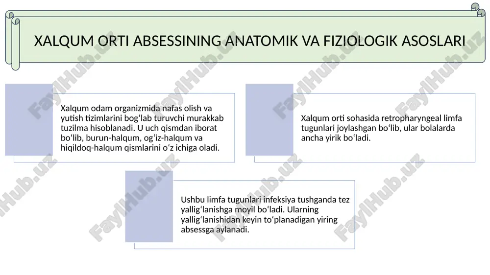 xalqum orti absessining tashxisi va davolashi - Page 4