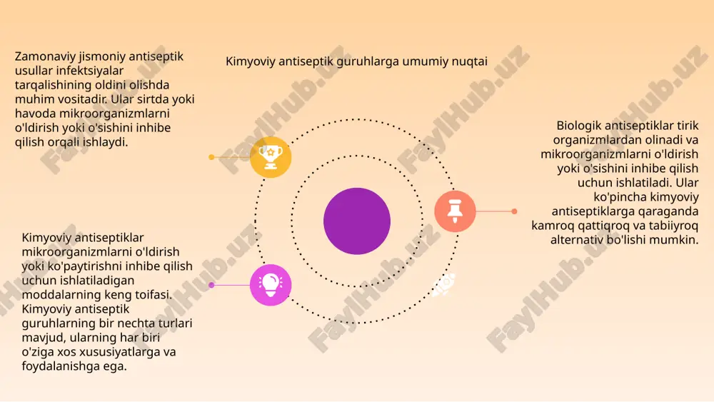 i oldini olish uchun nuklein kislotalarni maqsad qiladi. 03 antiseptiklarning ta'sir qilish mexanizmlarini tushunish eng samarali davolanishni tanlashga yordam beradi. mikroorganizmlarning o'ziga xos yo'llarini maqsad qilib olgan holda, antiseptiklar infektsiya va kasalliklarga qarshi kuchli himoyani ta'minlaydi. antiseptiklarning ta'sir qilish mexanizmlari jismoniy antiseptik usullarning asosiy xususiyatlari zamonaviy jismoniy antiseptik usullar ultrabinafsha nurlari, issiqlik va filtrlash kabi usullardan foydalanib, yuzalarda mikroorganizmlarni o'ldirish yoki o'sishini inhibe qiladi. vodorod periks va spirt kabi kimyoviy antiseptiklar bakteriyalar va zamburug'larning hujayra devorlarini buzish orqali ishlaydi, bu ularning yo'q qilinishiga olib keladi. fermentlar va bakteriofaglar kabi biologik antiseptik vositalar o'ziga xos patogenlarni nishonga oladi va ko'pincha optimal natijalarga erishish uchun boshqa antiseptik usullar bilan birgalikda qo'llaniladi. umumiy kimyoviy antiseptiklar zamonaviy jismoniy antiseptik usullar zararli patogenlarni yo'q qilish uchun uv nurlari va ozon kabi texnologiyalardan foydalanadi. bu usullar yuzadagi bakteriyalar, viruslar va zamburug'larni o'ldirishda samaralidir. kimyoviy antiseptiklar alkogol, vodorod peroksid va yod kabi keng tarqalgan turlarni o'z ichiga …