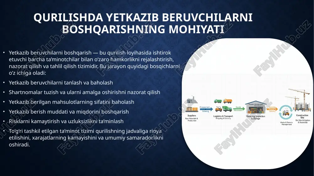 lan moliyaviy munosabatlar aniq rejalashtirilishi kerak. bunga: to‘lov shartlari (oldindan, bo‘lib-bo‘lib, yakuniy) narx o‘zgarishlariga moslashtirish mexanizmlari hisob-kitobni avtomatlashtirish tizimlari kiradi. moliyaviy intizom ta’minot zanjirining ishonchliligini oshiradi. ombor boshqaruvi materiallar to‘g‘ri saqlanmasa, ularning sifati yomonlashadi. shuning uchun: omborlar joylashuvi qulay bo‘lishi namlik, harorat, yong‘in xavfsizligi nazorat qilinishi qr-kod yoki rfid texnologiyalari bilan kuzatuv joriy qilinadi. mahalliy va xorijiy yetkazib beruvchilar farqi mezoni mahalliy yetkazib beruvchi xorijiy yetkazib beruvchi narx past ba’zan yuqori yetkazish muddati tez uzoq sifat o‘rtacha yoki yuqori yuqori valyuta riski kam yuqori har bir loyiha uchun mos tanlov loyiha miqyosi va talablariga qarab belgilanadi. yetkazib beruvchilarni baholash tizimi baholash indikatorlari: yetkazib berish ishonchliligi (on-time delivery rate) mahsulot sifati xizmat sifati narx barqarorligi yangi takliflar (innovatsiya) natijalarga ko‘ra reyting jadvali tuziladi va hamkorlik yangilanadi. yetkazib berishdagi muammolar va yechimlar muammo yechim transport kechikishi zaxira marshrutlar mahsulot sifatsizligi oldindan sinov noto‘g‘ri miqdor erp tizimi bilan tekshiruv narx o‘zgarishi shartnomada indeksatsiya …