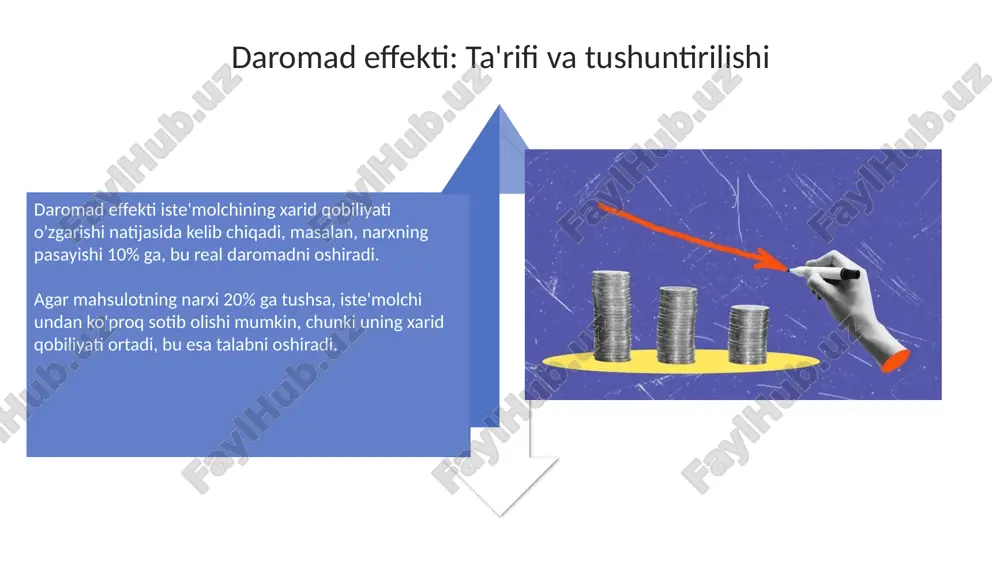 daromad samarasi va almashtirish samarasi - Page 4