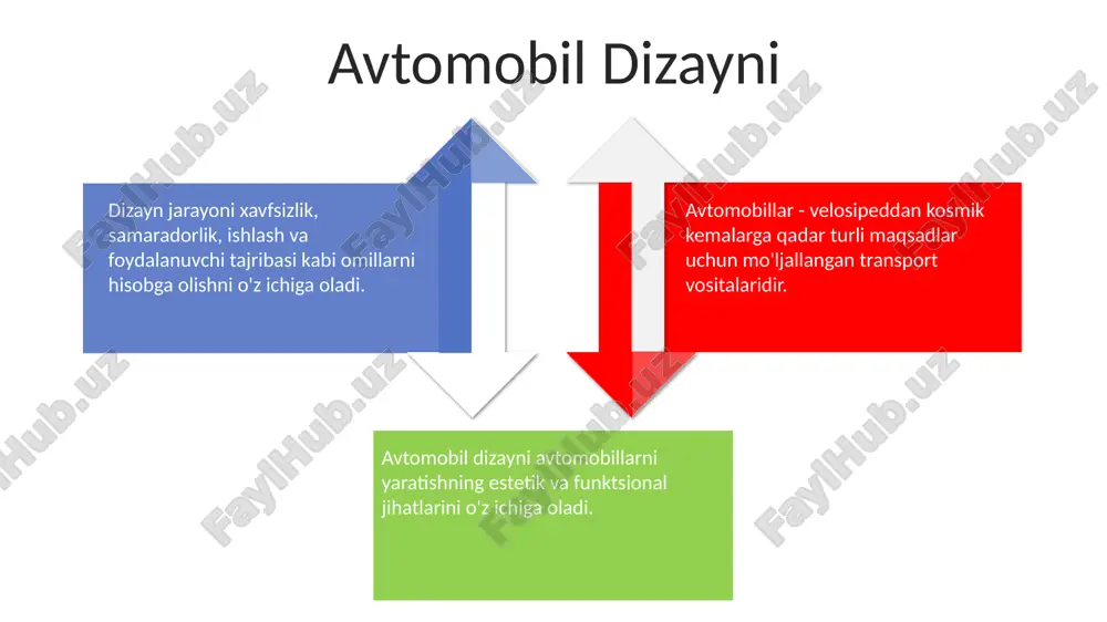 avtomobil texnologiyalari - Page 4