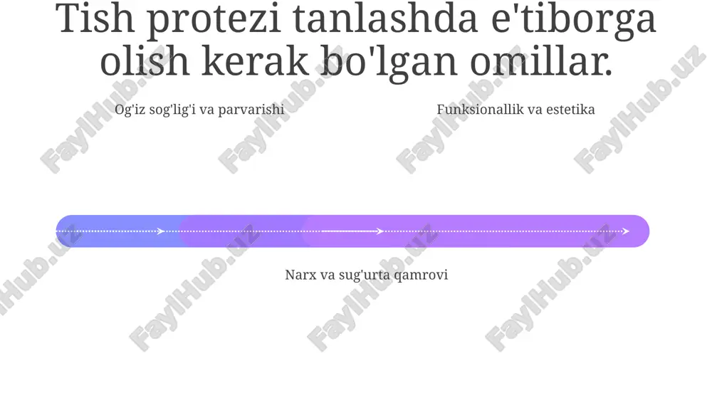 tish protezlari parvarishi va xizmati - Page 4