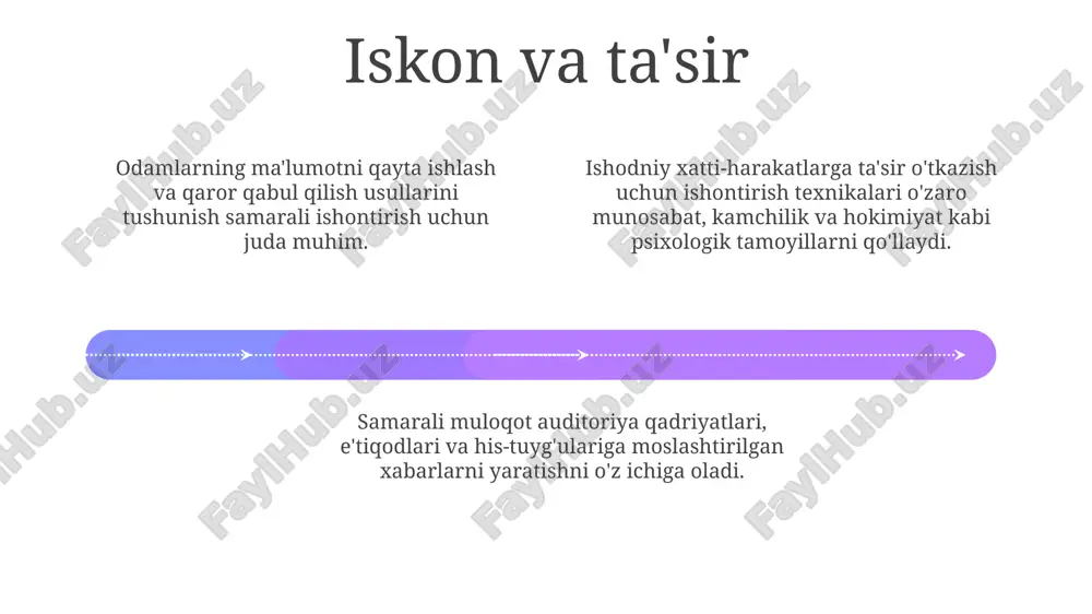 muloqotning psixologik tomonlari - Page 4