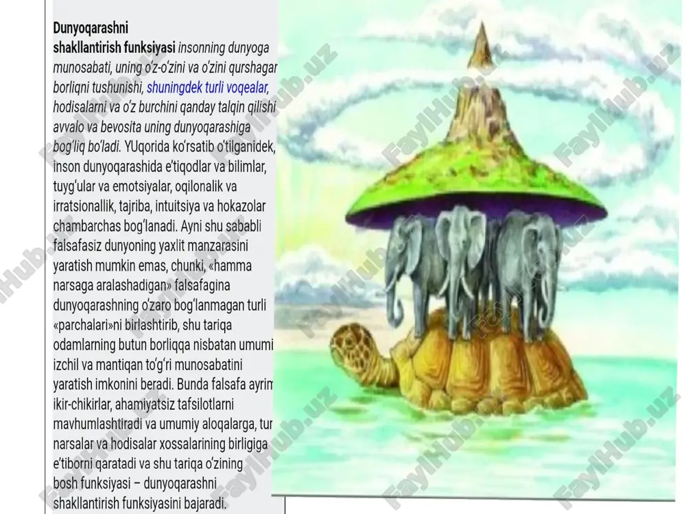 falsafaning funksiyalari - Page 4