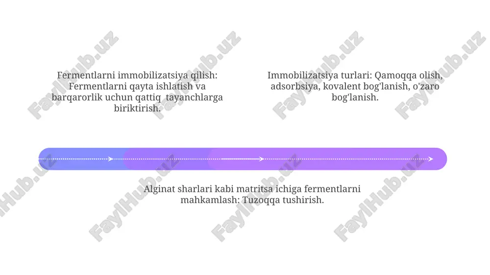 , barqarorligi va substratga xosligi kabi xususiyatlarini muayyan biotexnologik jarayonlar uchun optimallashtiradi. immobil qilingan fermentlar turli xil qo'llanmalarda yaxshilangan barqarorlik, qayta ishlatish va nazoratni ta'minlaydi. kapsulash biotexnologiya'da ferment muhandisligi: sanoat qo'llanmalarida samaradorlik, barqarorlik va o'ziga xoslikni yaxshilash uchun ferment xususiyatlarini o'zgartirish. enkapsulyatsiya: fermentlarni himoya qiladigan, ammo substrat va mahsulot o'tishiga imkon beradigan yarim o'tkazuvchan membrana yordamida fermentlarni immobilizatsiya qilish usuli. immobilizatsiya: fermentlarni barqarorlik va qayta ishlatishni yaxshilash uchun tayanch materialga bog'lash, samarali biokatalizni ta'minlash. fermentlar muhandisligi kirish fermentlarni immobilizatsiya qilish usullari, masalan, adsorbsiya, kovalent bogʻlanish va kapsulyatsiya, fermentlarning barqarorligini va qayta ishlatilishini yaxshilaydi. fermentlar muhandisligi biotexnologiya sohasida muhim rol o'ynaydi, turli sanoatlar uchun yangi biokatalizatorlarni yaratish imkonini beradi. fermentlar muhandisligi muayyan maqsadlar uchun fermentlarni loyihalash va o'zgartirishni o'z ichiga oladi. e'tiboringiz uchun rahmat @taqdimot_robot image1.jpeg image2.jpeg image3.jpeg