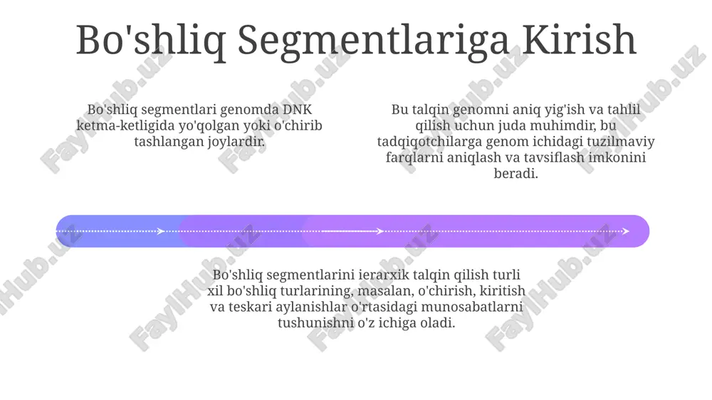 darajalarda, jumladan gaplardan paragraflargacha tashkil qilishni hisobga oladi. sintaktik daraja ierarxik talqin: bo'sh segmentlar gapning ierarxik tuzilmasidagi o'rniga qarab talqin qilinadi. bo'shliq segmentlari: gapda yo'q, lekin kontekstdan tushuniladigan elementlar. sintaktik daraja: jumla tuzilishini, jumladagi so'zlar tartibini va grammatik bog'lanishlarni tahlil qiladi. ierarxik talqin misoli ierarxik talqin ma'lumotlarni turli darajadagi tafsilotlarda tahlil qilishni o'z ichiga oladi, ya'ni umumiy nuqtai nazardan tor tafsilotlargacha. bo'shliq segmentlarining ierarxik talqini har bir bo'shliqning o'ziga xos xususiyatlarini va umumiy kontekstni hisobga olib, ma'lumotlar bo'shliqlari tahlil qilinadi. bu yondashuv bo'shliqni atrofdagi ma'lumot nuqtalari bilan taqqoslash va bo'shliqning ichki tuzilishini tahlil qilish orqali potentsial sabablar va echimlarni aniqlaydi. e'tiboringiz uchun rahmat @taqdimot_robot image1.jpeg image2.jpeg image3.jpeg