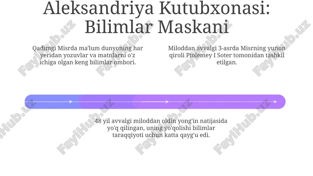 qadimgi va antik kutubxonlar - Page 4