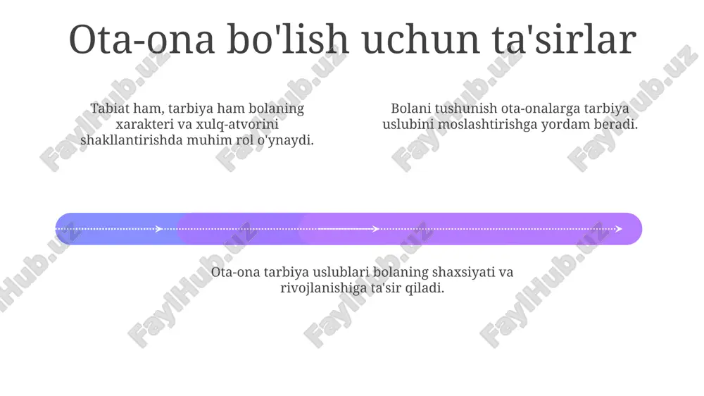 tabiat va xulqning o'zaro ta'siri - Page 4