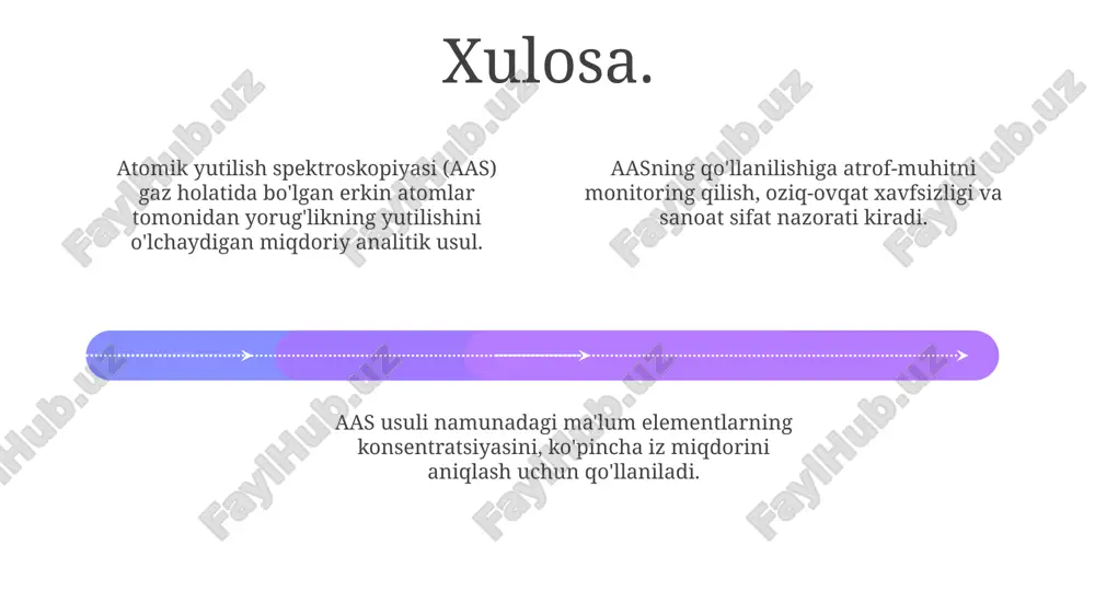 atomik yutish spektroskopiyasiga kirish - Page 4