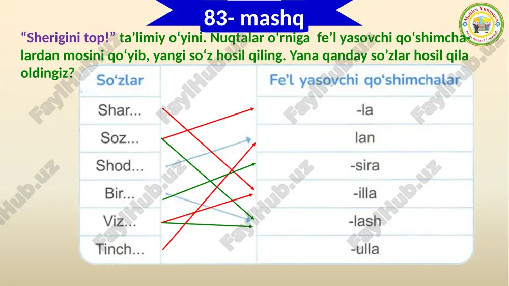 fe’lyasovchi qo‘shimchalarning yozilish qoidalari - Page 4