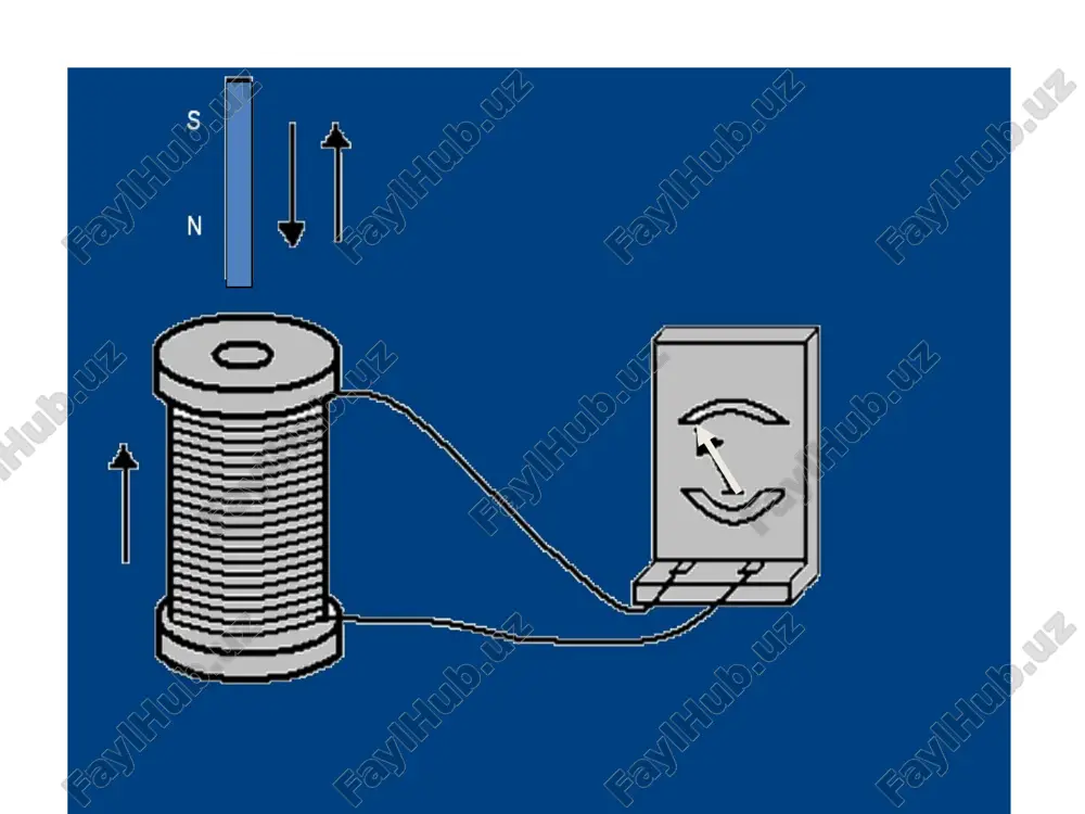elektromagnit induksiya xodisasi - Page 4