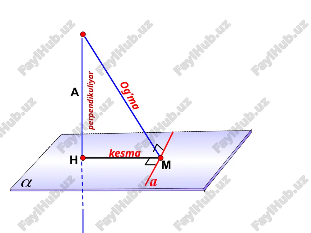 ka parallel bo'lsa, unda uning tekislikka proyeksiyasi berilganga parallel bo'lgan to'g'ri chiziq bo'ladi. bunday holda biz to'g'ri chiziq va tekislik orasidagi burchak tushunchasini kiritmaymiz. (ba'zan ular parallel to'g'ri chiziq va tekislik orasidagi burchak ga teng deb hisoblanadi) a 21 a o v 1200 300 300 №9 s d tekislik bilan a nuqtadan ab va ac og’ma, bu tekislik bilan burchak ostida chizildi. ularning tekislik bilan proektsiyalari burchak hosil qiladi. bc ni toping 22 l.s. atanasyan №165. image1.wmf oleobject1.bin oleobject2.bin image2.wmf image3.png image4.png image5.png image6.png image7.png image8.png image9.png image10.png image10.wmf image11.wmf oleobject7.bin oleobject8.bin oleobject3.bin oleobject4.bin oleobject5.bin oleobject6.bin oleobject13.bin oleobject14.bin oleobject9.bin oleobject10.bin oleobject11.bin oleobject12.bin oleobject19.bin oleobject20.bin oleobject15.bin oleobject16.bin oleobject17.bin oleobject18.bin oleobject21.bin oleobject22.bin oleobject23.bin image12.wmf image14.png oleobject24.bin oleobject240.bin image13.wmf oleobject25.bin oleobject26.bin oleobject27.bin oleobject28.bin image16.png image17.png image14.wmf oleobject29.bin oleobject30.bin image19.png b a þ ^ ð j g /docprops/thumbnail.jpeg