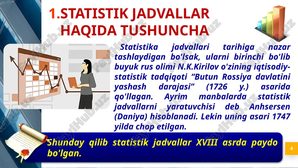 qoidalarga rioya qilib tuzilgan jadvalni tahlil qilish va uning ma'lumotlari asosida kerakli hulosalar chiqarish mumkin. jadval ma'lumotlarini tahlil qilishni umumiy jamlar yoki o'rtachalardan boshlash yaxshi, chunki oldin to'plam bo'yicha umumiy ifodani olib, keyin, uning bo'laklari, ya'ni qator va ustunlarini o'rganishga o'tiladi. bu bilan, birinchi navbatda, jadvalning eng muhim elementlari tahlil qilinadi, keyin esa qolganlari. 3. statistik grafiklar haqida tushuncha 17 grafiklar zamonaviy statistikaning ilmiy o'rganish qurollaridan biri hisoblanadi va hozirgi kunda birorta ma'ruzani yoki ommaviy chiqishlarni, taqdimotlarni, gazeta , jurnallarda chop etiladigan maqolalarni, televizordagi mahsus eshittirishlarni va hatto reklama industriyasini statistik grafiklarsiz tassavur ham qilib bo'lmaydi. ingliz iqtisodchisi u.pleyfer 1786 yilda chop qilgan «tijorat va siyosiy atlas (kommercheskiy i politicheskiy atlas)» asarida birinchi bo'lib statistik ma'lumotlarni grafiklarda tasvirlanishiga asos solgan olimlardandir. 3. statistik grafiklar haqida tushuncha 18 statistik grafiklar – bu raqamli miqdorlar va ularning nisbatini nuqta, chiziq, figura va boshqa geometrik shaklda shartli tasvirlanishidir. statistik grafiklarni tuzishda va ifodalashda …