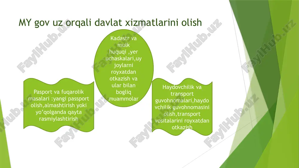 lardan foydalanish yo'li bilan almashtirish g'oyasi yotadi. bunda u yoki bu holda ajratib berilgan matn lavhalari orasida o'zaro bog'anish tugunlari barpo etiladi. mutaxassislarning ta'rifiga ko'ra, gipermatn inson intellektining katta xajmdagi axborotni esda saqlash kobiliyatini va mazkur axborotlar ichidan kommunikatsiya (muloqot) va tafakkur jarayonlarini assotsiatsiyalash yo'li bilan qidiruv ishlarini olib borishni imitatsiya (o'zida aks) qiladi image1.jpeg image2.png image3.png image4.png /docprops/thumbnail.jpeg