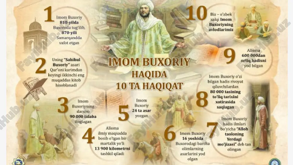 imom al-buxoriy — buyuk muhaddis alloma - Page 4