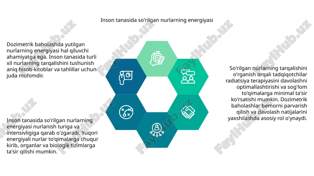 rik baholashning kelajakdagi tendentsiyalari nurlanish dozalarini o'lchashning aniqligi va samaradorligini oshirishga qaratilgan. ilg'or tasvirlash texnikasi va hisoblash modellari kabi innovatsion texnologiyalar radiatsiya ta'siri darajasini yanada aniqroq baholashga yo'l ochmoqda. e'tiboringiz uchun rahmat