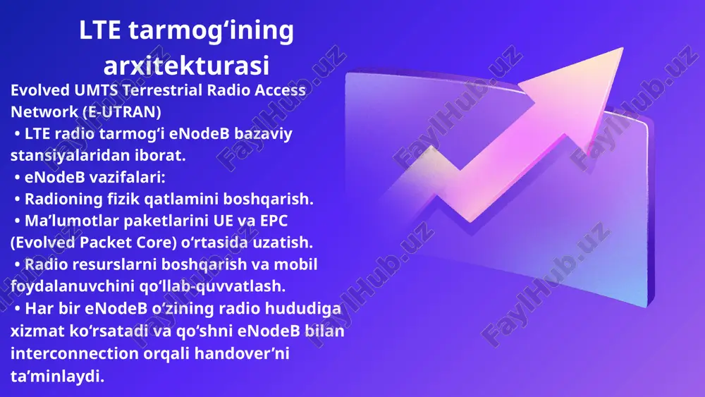 4g (lte) tarmog'ining arxitekturasi va afzalliklari - Page 4