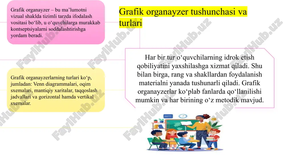 i. organayzerlar yordamida o‘quvchilarning o‘z-o‘zini baholash va bilim darajasini tahlil qilish ko‘nikmalari ham rivojlanadi. grafik organayzerlarning samaradorligi bir nechta usul bilan baholanadi. avvalo, test natijalari orqali o‘quvchilarning bilim darajasi aniqlanadi. shuningdek, o‘quvchi ishlarini tahlil qilish va dars davomida kuzatuv o‘tkazish orqali bilimni amaliy qo‘llash ko‘nikmalari baholanadi. intervyu va o‘quvchilarning fikrlari orqali grafik organayzerlar yordamida darslarning samaradorligi va qiziqarliligi aniqlanadi. bu usullar orqali o‘qituvchi dars jarayonini yanada samarali tashkil etish bo‘yicha tavsiyalar ishlab chiqishi mumkin. e’tiboringiz uchun rahmat image1.png image2.png image3.png image5.png image6.svg image7.png image8.png image10.png image11.png image12.png image13.png image14.png image16.png image17.png image18.png image19.png image21.png image22.png image23.png image24.png image26.png /docprops/thumbnail.jpeg