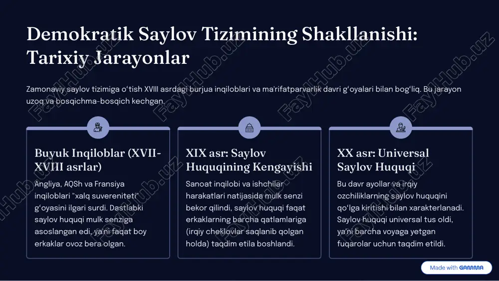 adagi barcha me¾yorlarni bir hujjatda birlashtirib, tizimni yanada tartibga soldi. https://gamma.app/?utm_source=made-with-gamma o»zbeki�to� re�publika�i�i�g saylov qo�u�c�iligi: a�o�iy ta�oyillar o»zbekiston saylov kodeksi xalqaro standartlarni hisobga olgan holda saylov jarayonining adolatli, ochiq va shaffof bo»lishini ta¾minlaydigan quyidagi tamoyillarga asoslanadi. u�u�iy yoshi 18 ga yetgan har bir fuqaroning ovoz berish huquqi. te�glik har bir saylovchining ovozi teng huquqqa ega, jinsi, irqi, millati va boshqa farqlariga yo»l qo»yilmaydi. to»g»rida�-to»g»ri saylovchilar o»z nomzodlari uchun bevosita ovoz beradilar. maxfiylik saylovchining erkin irodasini himoya qilish uchun ovoz berish maxfiy o»tkaziladi. partiyaviy raqobat siyosiy partiyalarning teng ishtirok etish imkoniyati ta¾minlanadi. https://gamma.app/?utm_source=made-with-gamma o»zbeki�to�da saylov jarayo�i�i ta��kil eti�� va o»tkazi�� saylov jarayonining tashkil etilishi murakkab va ko»p bosqichli jarayon bo»lib, uning samaradorligi mas¾ul tuzilmalar faoliyatiga bog»liq. 01 markaziy saylov ko�i��iya�i (msk) saylovlarni tashkil etish, o»tkazish va natijalarni aniqlash bo»yicha yagona markaziy organ. 02 saylov okruglari va uc�a�tkalari hududiy saylov komissiyalari okruglar va uchastkalarni tuzadi. uchastkalar fuqarolar uchun qulay joylarda tashkil etiladi. …