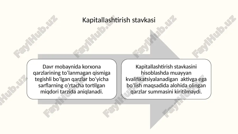 qarzlar bo'yicha xarajatlar hisobi - Page 4