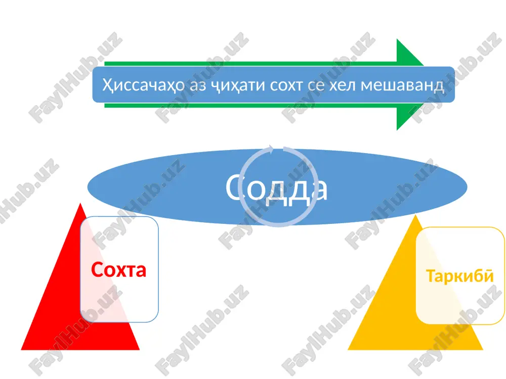 dmete yo voqeae doshtai gӯyandaro oshkor mekunand baroi e'tiboraton tashakkur image1.jpg image2.png image3.png image4.jpg image5.jpg image6.jpg image7.png image8.jpg image10.png image11.jpg