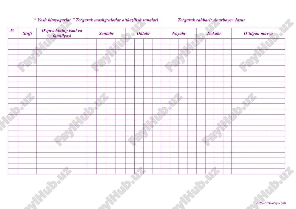 arlarining olib borayotgan ishlaridan xabardor bo‘lish. mashg‘ulot turi: yangi tushuncha va bilimlarni shakllantirish. mashg‘ulot jihozi: mavzuga oid ko‘rgazmali qurollar, tarqatma materiallar. i.tashkiliy qism: salomlashish, yo‘qlama qilish, oʻquvchilarni mashg‘ulotga tayyorgarliklarini tekshirish. ii.yangi mavzu bayoni: dastlab “modda” va “jism” tushunchalarini bir-biridan farqlab olish lozim. buning uchun atrofga nazar tashlash kifoya. turmushda har kuni foydalaniladigan pichoq, egov, o‘roq, ketmon, mix, tesha, bolta, mashina, traktorning ayrim qismlari, qurilish va sanoatda ishlatiladigan trubalar, armatura va hokazolar nimadan yasalgan deb so‘rashsa, shu zahoti temirdan deb javob berish mumkin. nomlari tilga olingan hamma buyumlar jismlar bo‘lib, ularning tarkibi temir moddasidan iborat. demak, jismlar moddalardan tashkil topgan bo‘ladi. qadim zamonlarda odamlar shisha, sovun, bronza, sopol idishlar va boshqa ko‘plab foydali jismlarni yasashni o‘rgandilar. hunarmandchilikka oid bilimlar tarqaldi va bu ish sohasini yanada kengaytirish imkonini berdi. kimyo xvii asrgacha fan sifatida tan olinmagan. lavuazye kimyoning yangi falsafasini, tushunchalarining yangi tizimini yaratdi. xviii asr oxirida ilm-fan va texnologiyaning eng so‘nggi …