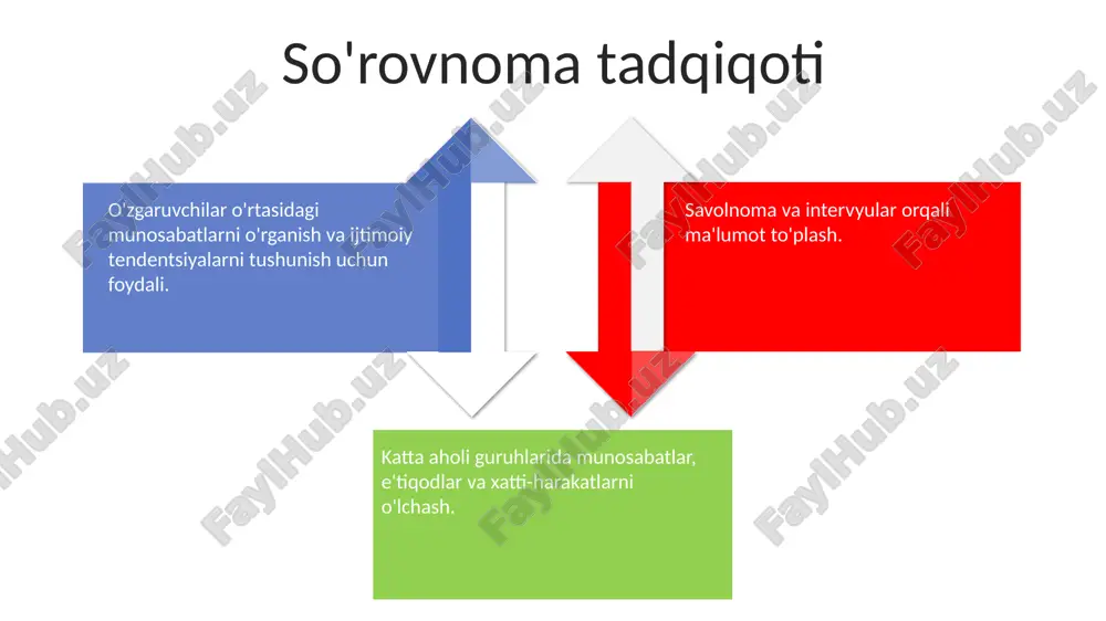 psixologiyada tadqiqot usullari - Page 4