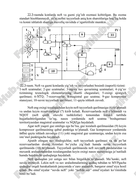 ’ish va tayyorlashni bosimli (naporli) tizimi: 1-neft uzatmalar; 2-gaz uzatmalar; 3-oqova suv quvurining uzatmalari; 4-yig’uv tizimining texnologik elementlarining shartli chegaralari; 5-oxirgi ajratgich qurilmasi; 6-ntq; 7-rezervuarlar; 8-magistral gaz uzatma; 9-gaz kompressor stansiyasi; 10-suvni tayyorlash qurilmasi; 11-qayta ishlash zavodi. neft eng oxirgi tozalagichdan keyin neft tayyorlash qurilmasiga (6) to’planadi va undan keyin rezervuarlarga (7) kirib keladi. rezervuarlarda neft o’lchanadi va nqot (neft qazib oluvchi tashkilotlar) tomonidan kerakli tartibda hujjatlashtirilgandan so’ng, nasos yordamida neft uzatma boshqarmasi territoriyasidan magistral uzatmalar va nqizga haydaladi. agar neft yuqori gaz omiliga ega bo’lsa, gaz tozalash qurilmasidan (9) keyin kompressor qurilmasining qabul punktiga to’planadi. gaz kompressor yordamida neftni qayta ishlash zavodiga (11) yoki magistral gaz uzatmasiga, undan keyin esa iste’mol punktigacha haydaladi. ajratib olingan suv tindirgichlar, neft tayyorlash qurilmasi va tik po’lat rezervuarlardan drenaj tizimlari bo’yicha yig’iladi hamda suvni tayyorlash qurilmasida (10) to’planadi. tayyorlash qurilmasida neft suv-neft pardalaridan va mexanik aralashmalardan tozalangandan keyin oxirgi nasos stansiyasiga jo’natiladi hamda …