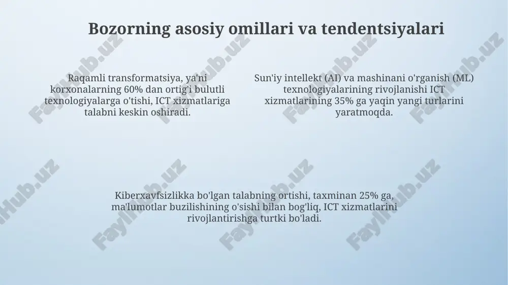 akt xizmatlari bozorining shakllanishi - Page 4