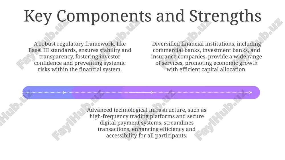 overview of a developed financial system - Page 4