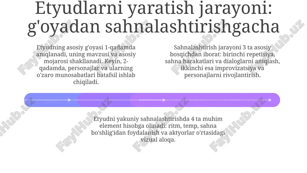 bir kishilik va ikki kishilik etyudlar ustida ishlash - Page 4