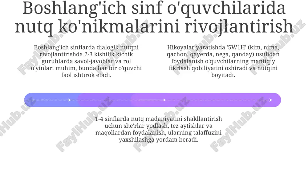 yozish ko'nikmalarini rivojlantirish - Page 4